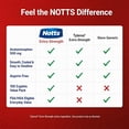 thumbnail image 6 of NOTTS Extra Strength Pain Reliever & Fever Reducer Caplets, 500 mg Acetaminophen, 100 Pills, 6 of 8