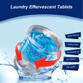 thumbnail image 2 of Lavandería tabletas efervescentes lavadora tabletas efervescentes limpiador de lavandería Irfora  20 piezas, 2 of 7