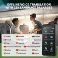 thumbnail image 4 of Traducteur en Ligne Intelligent, Traducteur Portable hors Ligne, 4 of 7