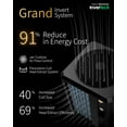 thumbnail image 5 of 140000 BTU Swimming Pool Heat Pump - Full DC Inverter Pool Heater for Above and In Ground Pools and Spas - Dual Heating and Cooling - APP Control - 220-240V, 5 of 6