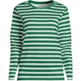thumbnail image 3 of Lands' End Petite Supima Cotton Long Sleeve Crewneck T-Shirt, 3 of 3