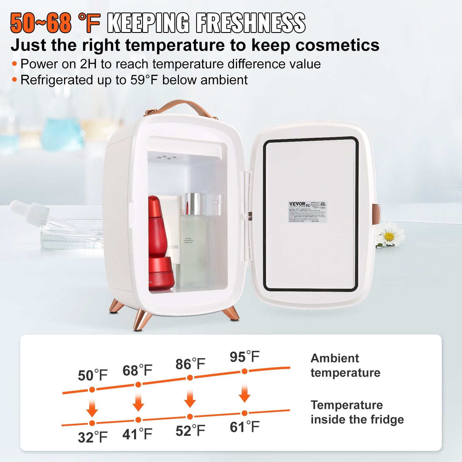 HCY Mini Fridge for Bedroom, 6L Luxury Skin Care Fridges with Mirror and LED Light, AC/DC Cosmetic Fridge for Office Dorm Car, Small Makeup Refrigerator for Beauty Face Mask Beverage Chill, White