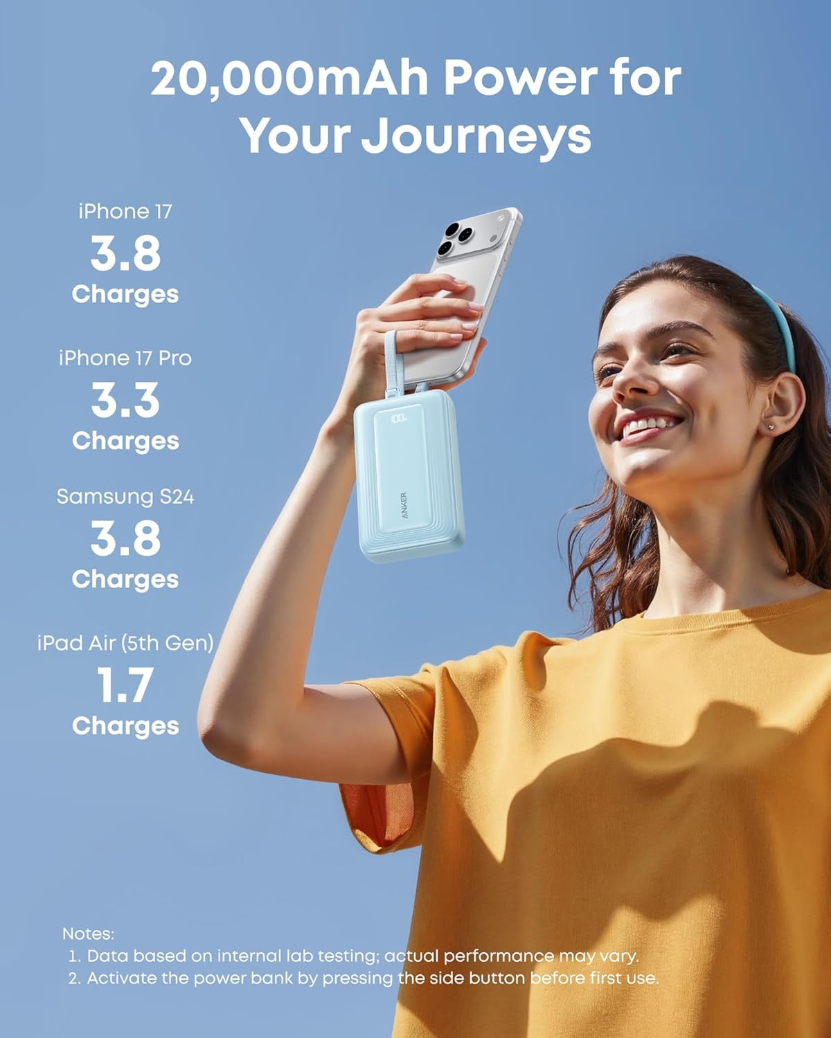 Anker Zolo Power Bank (2025 Upgraded Version), 45W Max Fast Charging, 20,000mAh Battery Pack, Dual Built-in USB-C Cables, USB-C&A Port, Compatible for iPhone 17/16 Series, Galaxy, MacBook, and More
