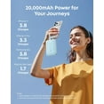 thumbnail image 3 of Anker Zolo Power Bank (2025 Upgraded Version), 45W Max Fast Charging, 20,000mAh Battery Pack, Dual Built-in USB-C Cables, USB-C&A Port, Compatible for iPhone 17/16 Series, Galaxy, MacBook, and More, 3 of 5