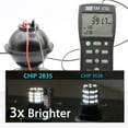 thumbnail image 5 of Syneticusa 3157 LED 6000K White DRL Reverse Brake Parking Hi Power Light Bulbs, 5 of 10