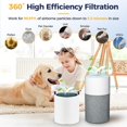 thumbnail image 4 of 2 Pack 511 Replacement Filter Compatible with Blueair Blue Pure 511 Air Purifier, 2-in-1 HEPA Filters with Particle and Activated Carbon Replacement, 4 of 7