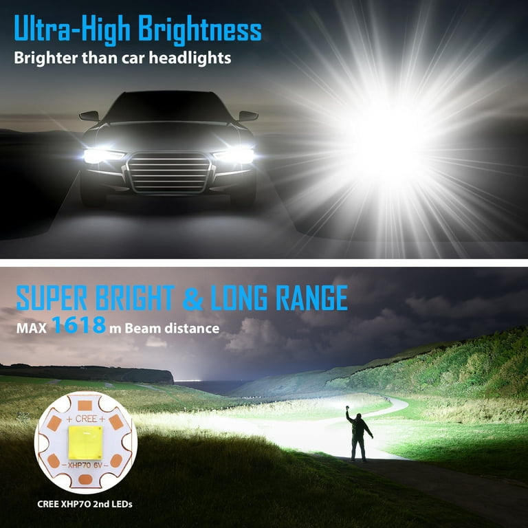 IMALENT MS32 LED Flashlight, 200000 Lumen, 32 Cree XH70 II LEDs