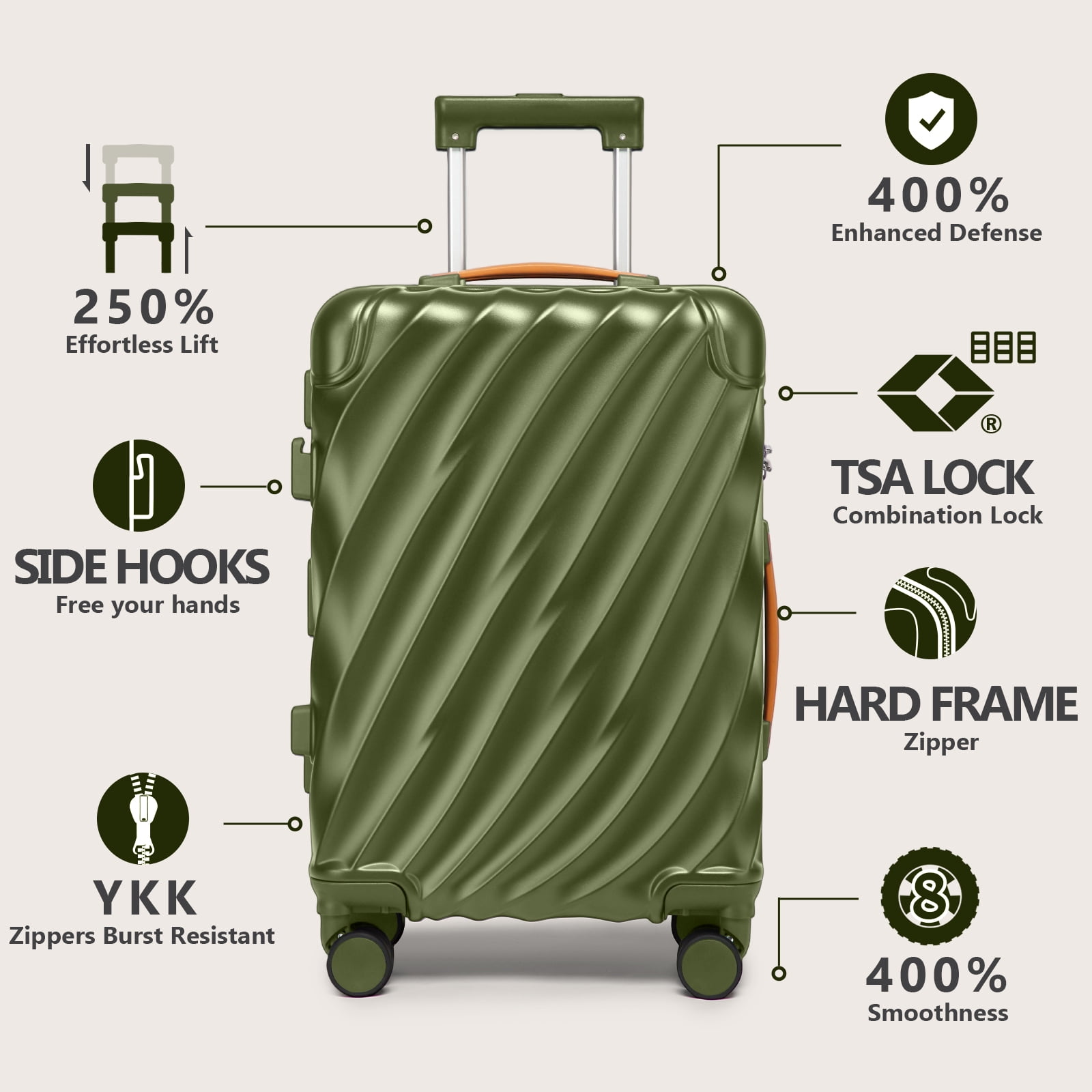 Joyway 3-Piece Carry on Luggage PC Ultra-Hard Shell Lightweight Suitcase TSA Lock Brake Spinner Wheels with Backpack Green