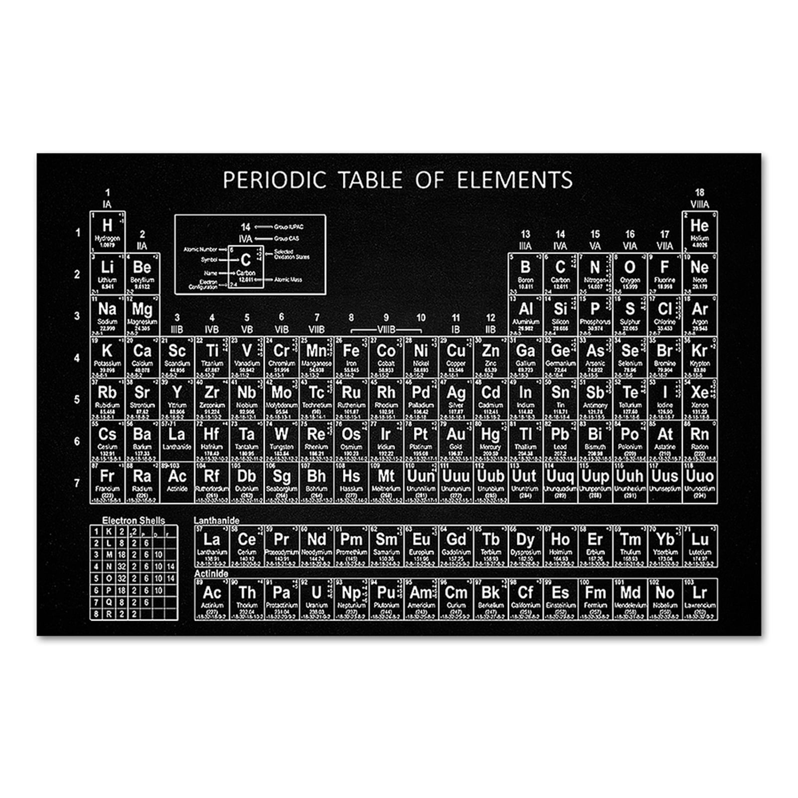 Periodic Table of Elements Poster 40x60cm Print Wall Sticker Chemistry Chart 