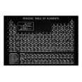 thumbnail image 3 of Periodic Table of Elements Poster Chemical Element Chart Display Learning Education Tool for Children Students, 3 of 8