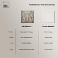 thumbnail image 6 of Wings of Ash II Canvas Wings Wall Art by Art Remedy, Gallery Wrapped, 12" x 12", 6 of 7