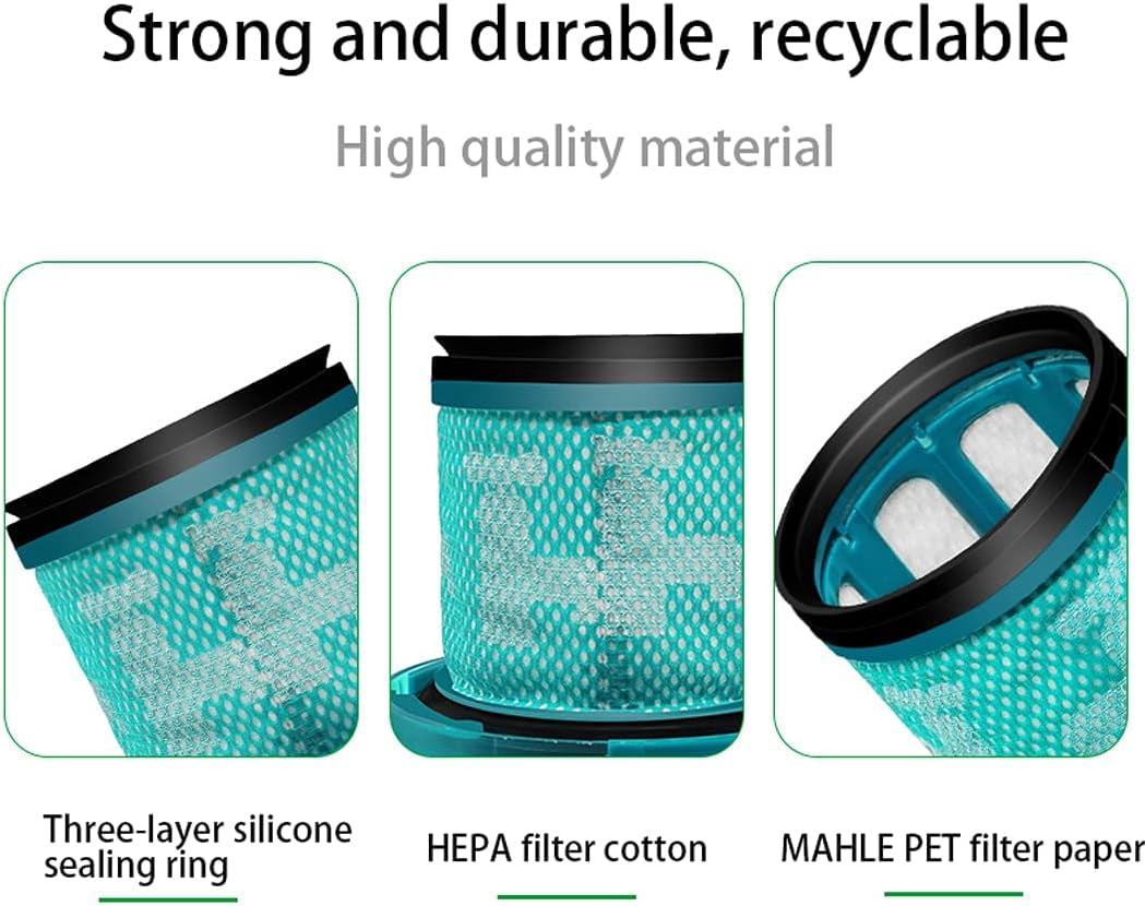 Reusable & Washable Filter Replacement for Dy*son V15 SV14 V11 Detect Cordless Vacuum Cleaner thumbnail 10