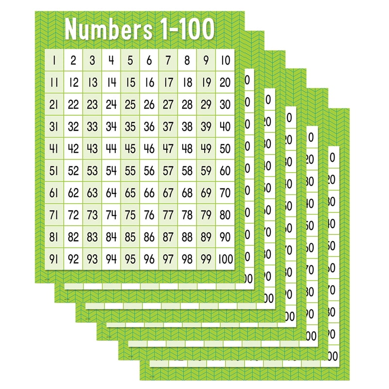 (6 Ea) Numbers 1100 Chart