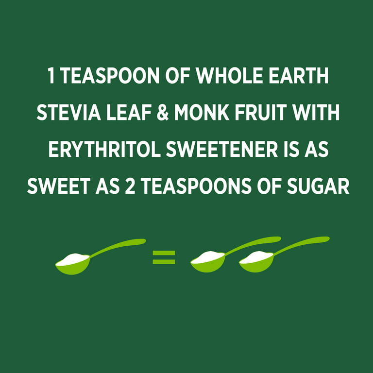 Monk Fruit vs Stevia: The Battle of the Sugar Substitutes – Pyure Brands