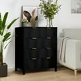 thumbnail image 6 of YOCWO Fluted 4 Drawer Dressers for Bedroom, 30" Wide Modern Chest of Drawer with 4 Big Drawers, Black, 6 of 10
