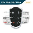 thumbnail image 3 of AKS KEYS New Replacement Smart Key Fob for Cadillac Escalade 2015 - 2020 6B FCC# HYQ2AB, 3 of 5