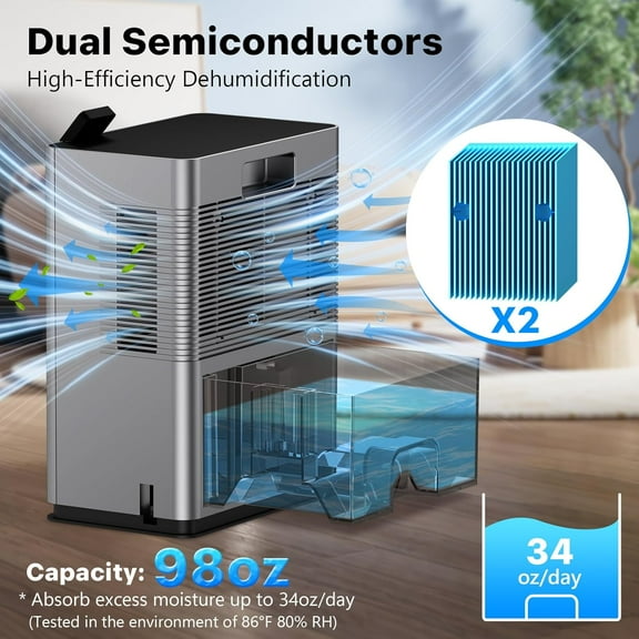 Dehumidifier for Home, 98 OZ Room Dehumidifier with Auto Shut Off, 5 Colors LED Light, 800 sq.ft. Coverage