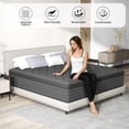 thumbnail image 4 of Mulinature 14 inch Hybrid Mattress King With Memory Foam And Individually Pocket Spring, Medium Firm Feel, Mattress in a Box, 4 of 9