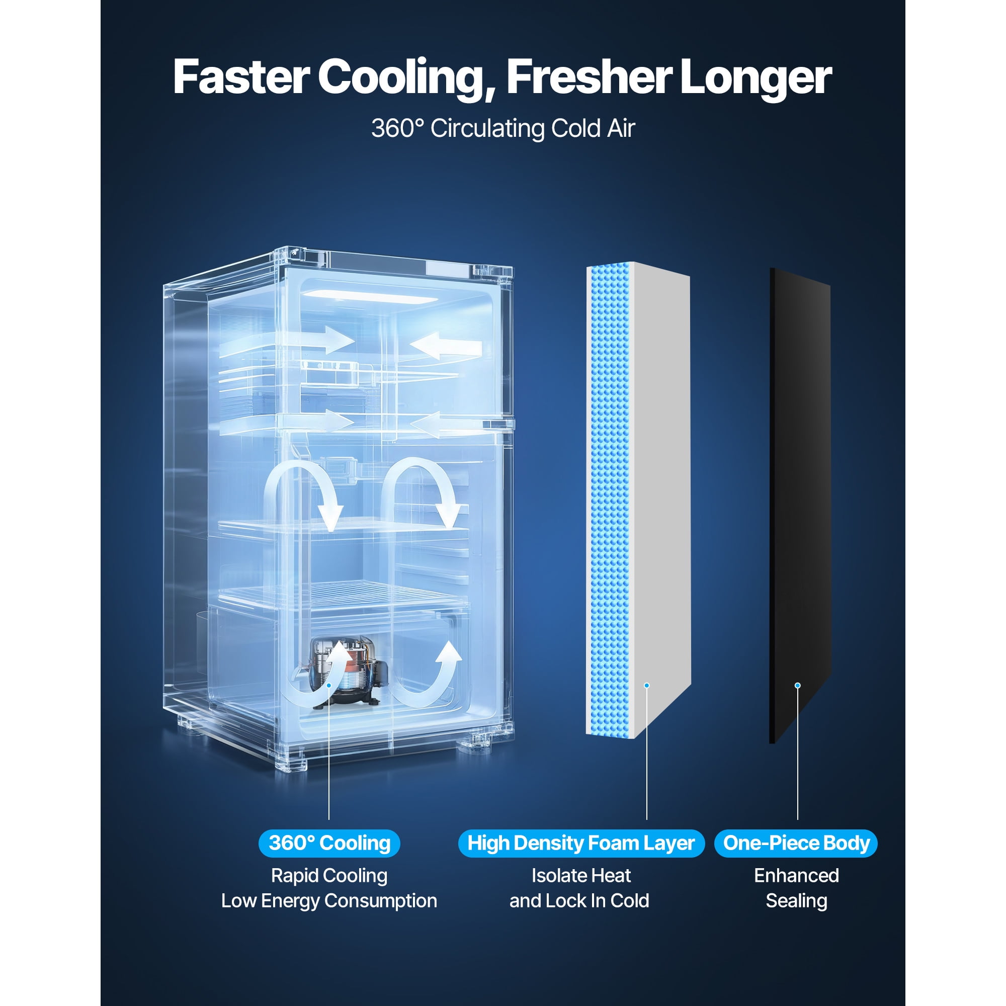 KFFKFF Compact Mini Fridge with Freezer, 3.2 Cu.Ft, Dual Door Refrigerator, Adjustable Temperature Control, Energy-Saving Design, Reversible Door, Quiet Operation, Ideal for Bedroom, Dorm, Office
