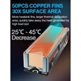 thumbnail image 4 of Disipador de calor JEYI Q150 M.2 de aluminio con aletas de cobre, 4 of 6