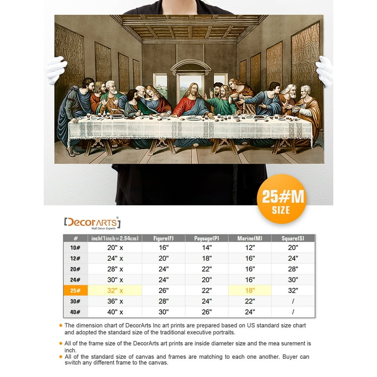 DecorArts -The Last Supper by Leonardo Da Vinci. Classic Art Reproduction.  Giclee Print. Picure Size:32x18