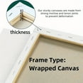 thumbnail image 7 of 1pc Home Decor Canvas Painting - Modern Pop Art with Geometric Lines And Color Blocks, Canvas Painting Texture, Living Room, Office, Luxury, Suitable for Gifts, 7 of 7