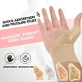 thumbnail image 1 of Fiudx Férula para Pulgar, Estabilizador Magnético Ligero, Muñequera Transpirable, Alivio Del Dolor Por Tenosinovitis, Equipo de Protección Deportiva, Diseño Unisex, Tamaño 12,5 X 6,7 Cm, 1 of 1