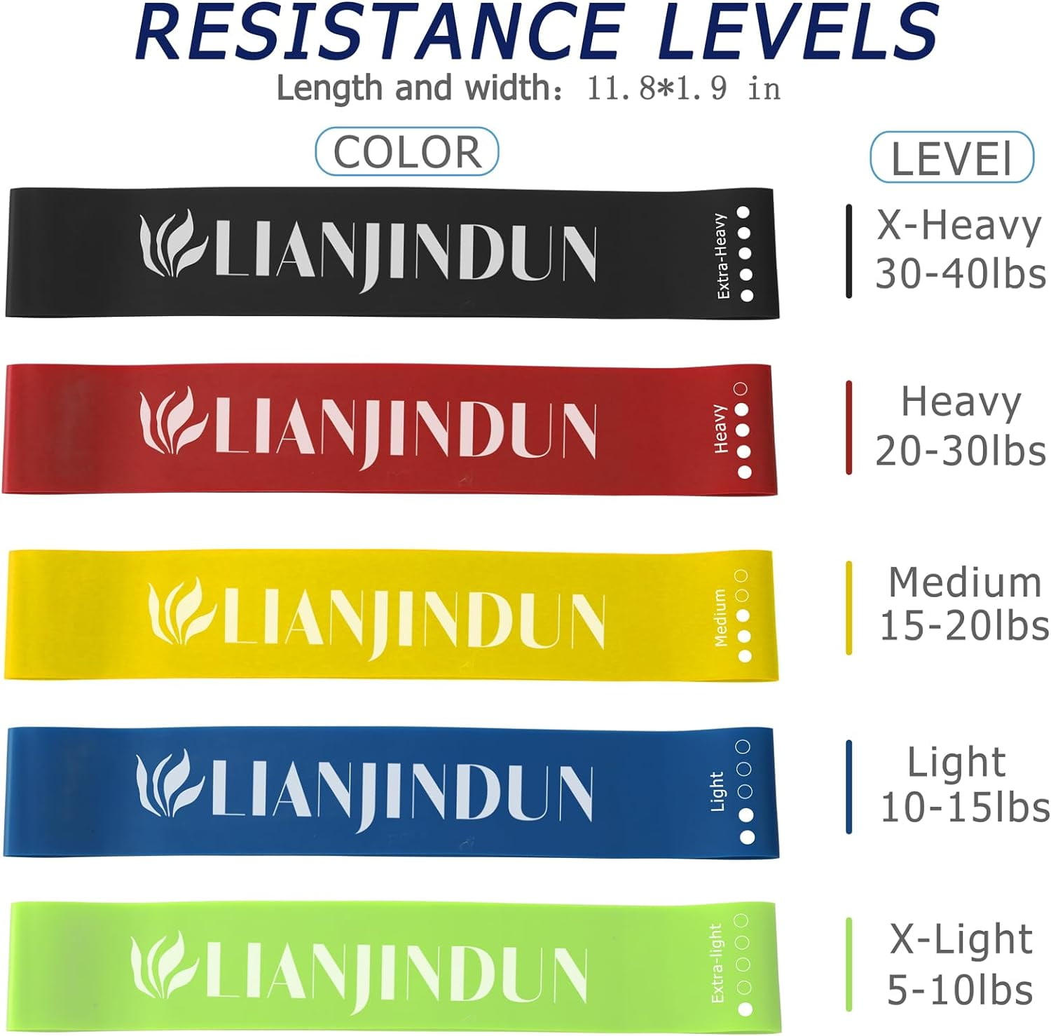 JJEAN-Professional 5 Pcs Long Resistance Bands and 5 Pcs Loop Bands. Latex-Free, Work Out Bands, Stretch Bands for Working Out Women or Men, Exercise Bands Set for Physical Therapy