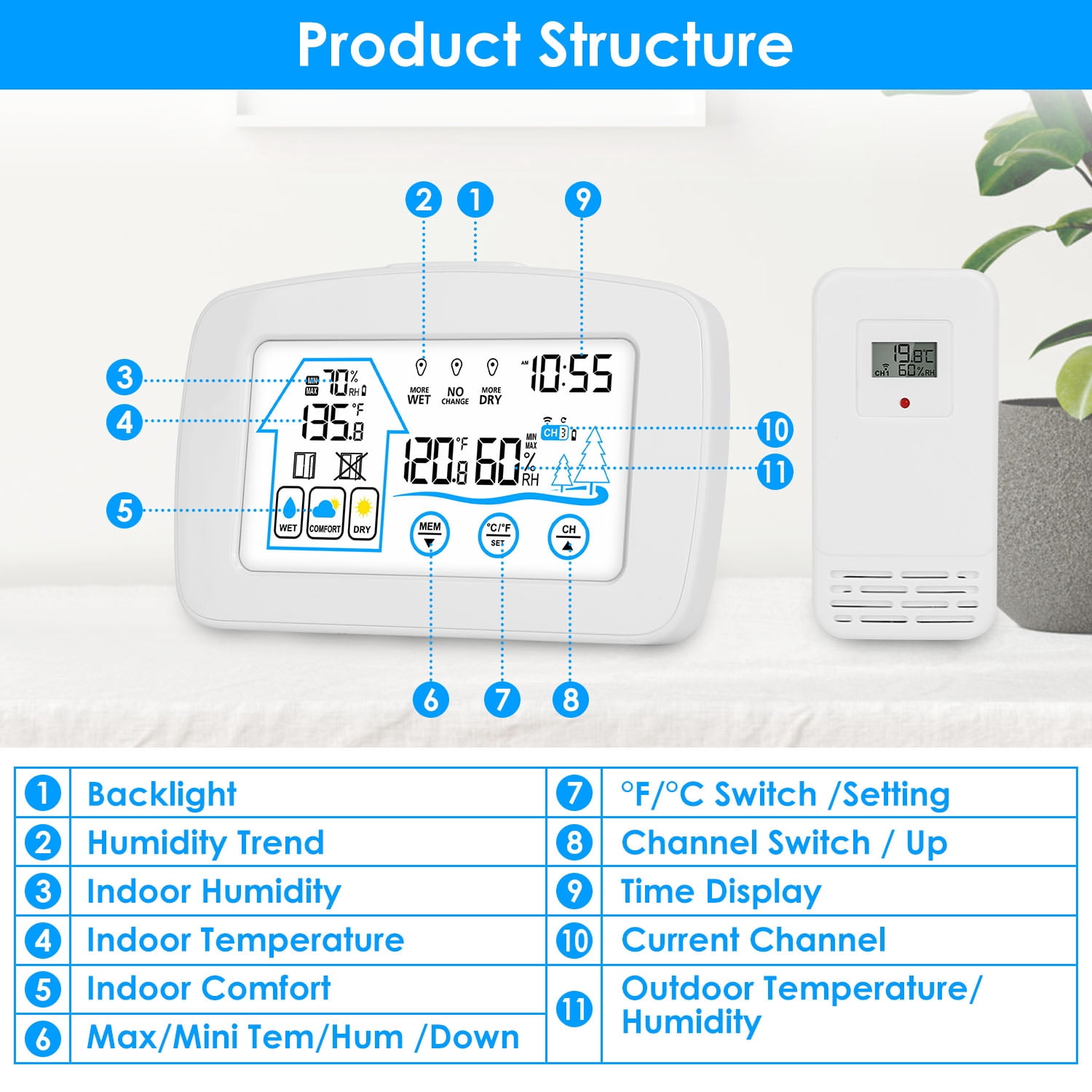 (Weiyi-EC)-- 1Pc Wireless Weather Station With Clock 196FT Range Indoor Outdoor Thermometer Sensor Temperature And Humidity Monitor Humidity Forecast Battery Powered Backlight Display **--（ 8lp'g）