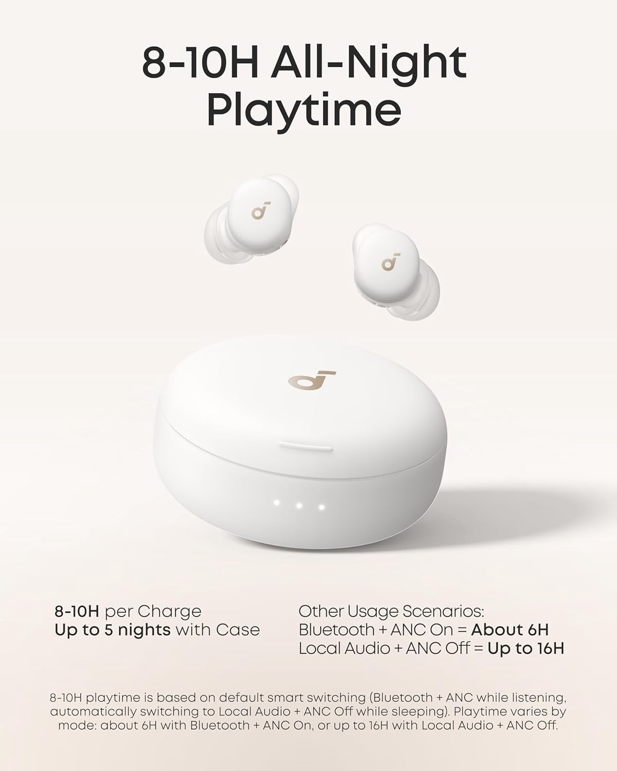 Soundcore Sleep A30 Special by Anker, Sleep Earbuds, ANC, Passive Isolation, Snore Masking, Extensive Sleep Audio, Ultra Comfort for Side Sleepers, 8-10H Playtime