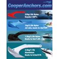 thumbnail image 4 of COOPER ANCHOR 1Kg/2.2lb - Nylon - PWC Anchor Jetski Anchor and Boat Anchor to 3.5m/12ft, 4 of 4