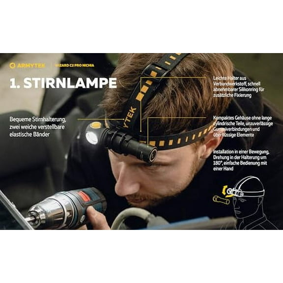 Armytek Wizard C2 Pro Nichia LED Warm White Headlamp Magnetic USB Multifunctional Torch