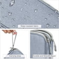 thumbnail image 4 of HRTGFD-Electronic Organizer, Travel Cable Organizer Bag Pouch Electronic Accessories Carry Case Portable Waterproof Double Layers All-in-One Storage Bag for Cable, Charger, Phone, Earphone Light Grey, 4 of 4