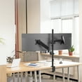 thumbnail image 6 of PUTORSEN Built-in Mechanical Spring Dual Monitor Vertical Stacked Desk Mount Stand Fits 2 Screens up to 32 inches VESA Compatible 75 100 Adjustable Arm Extra Tall Stand-up Pole, 6 of 6