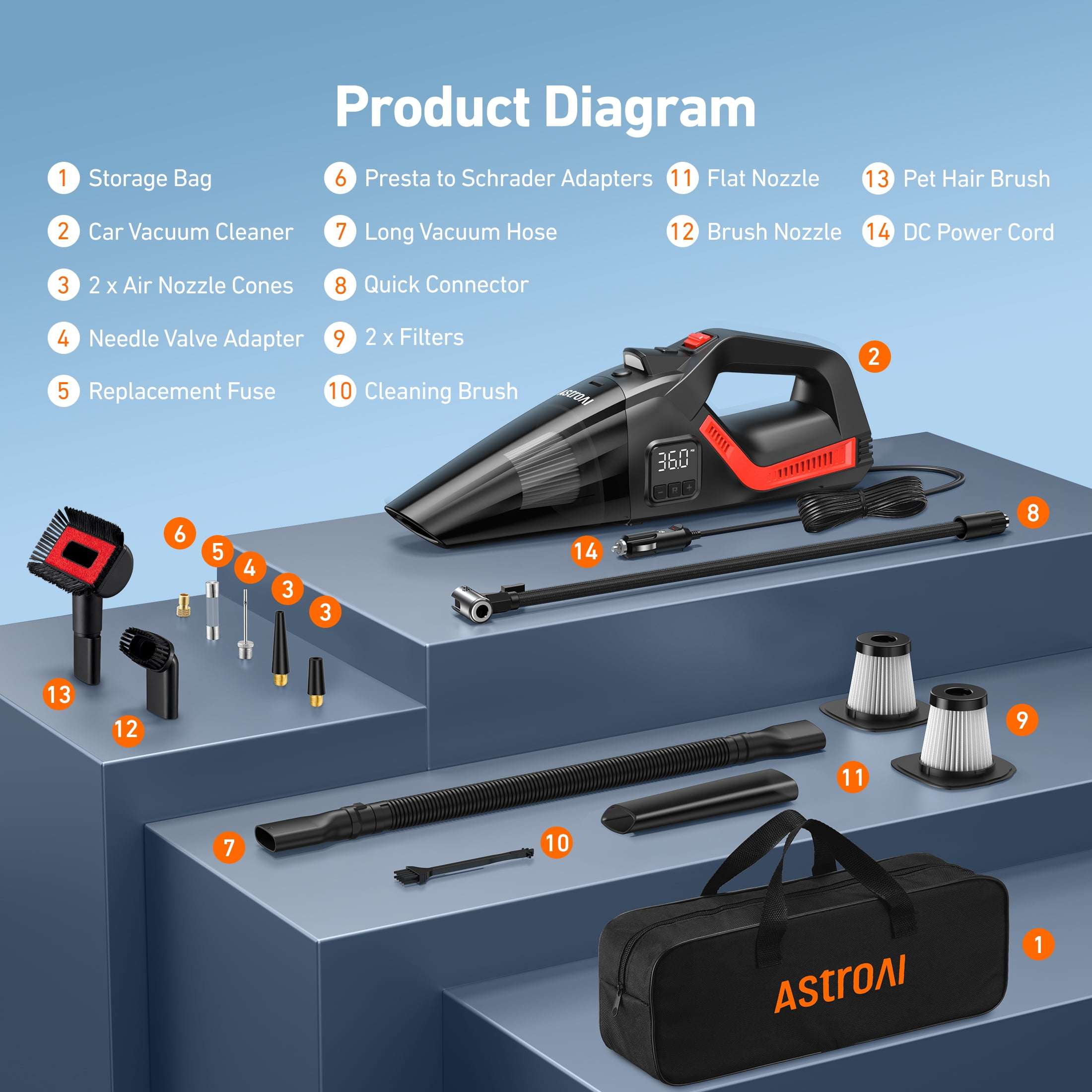 AstroAI 2-in-1 Car Vacuum Cleaner Tire Inflator, Multifunction Handheld Vacuum Air Compressor 12V DC, with Digital Display LED Light, Multi Attachments for Car Interior Detailing & Air Pump