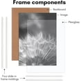 thumbnail image 3 of 20x28 Picture Frame with Polished Front Cover - Set of 3 - Slide-In Photo Frame with Buildable Molding - Fusion Collection - Picture Frames for Wall Display - White, 3 of 8