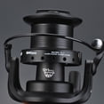 thumbnail image 2 of lizard LIZARD BEAST 6000 Spinning Reel with Dual Drag System, High-Performance Fishing Gear for Anglers, 2 of 6