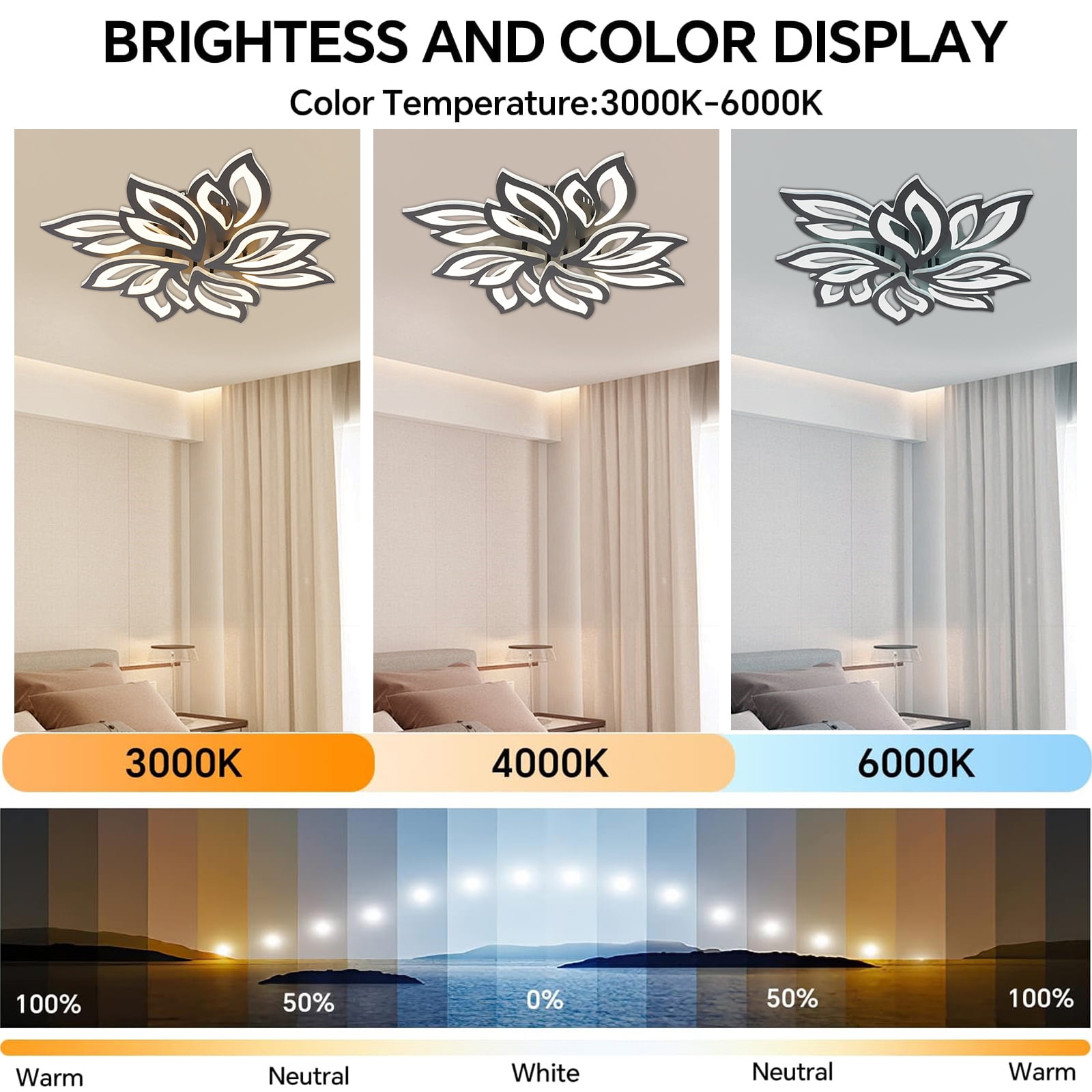 8 Head LED Flower Ceiling Light with Remote Control, Flush Mount Ceiling Light Fixture