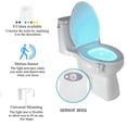 thumbnail image 4 of JacobsParts Bathroom Night Light Toilet Bowl Lamp 8 Color LED Light and Motion Sensor Activated (2-Pack), 4 of 9