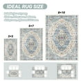 thumbnail image 6 of VUNATE 2'x3' Area Rugs Door Mat Washable Rugs Floral Vintage Entry Rug Botanical Indoor Doormat Soft Carpet for Entryway Kitchen Laundry Room Bathroom Rugs Contemporary Home Decor Blue, 6 of 7