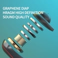 thumbnail image 3 of Auriculares inalámbricos Sidaley Bluetooth 5.0 Gancho para la oreja Oro, 3 of 6