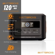 Genmax Power Watts Bricks Energy Solar Panel