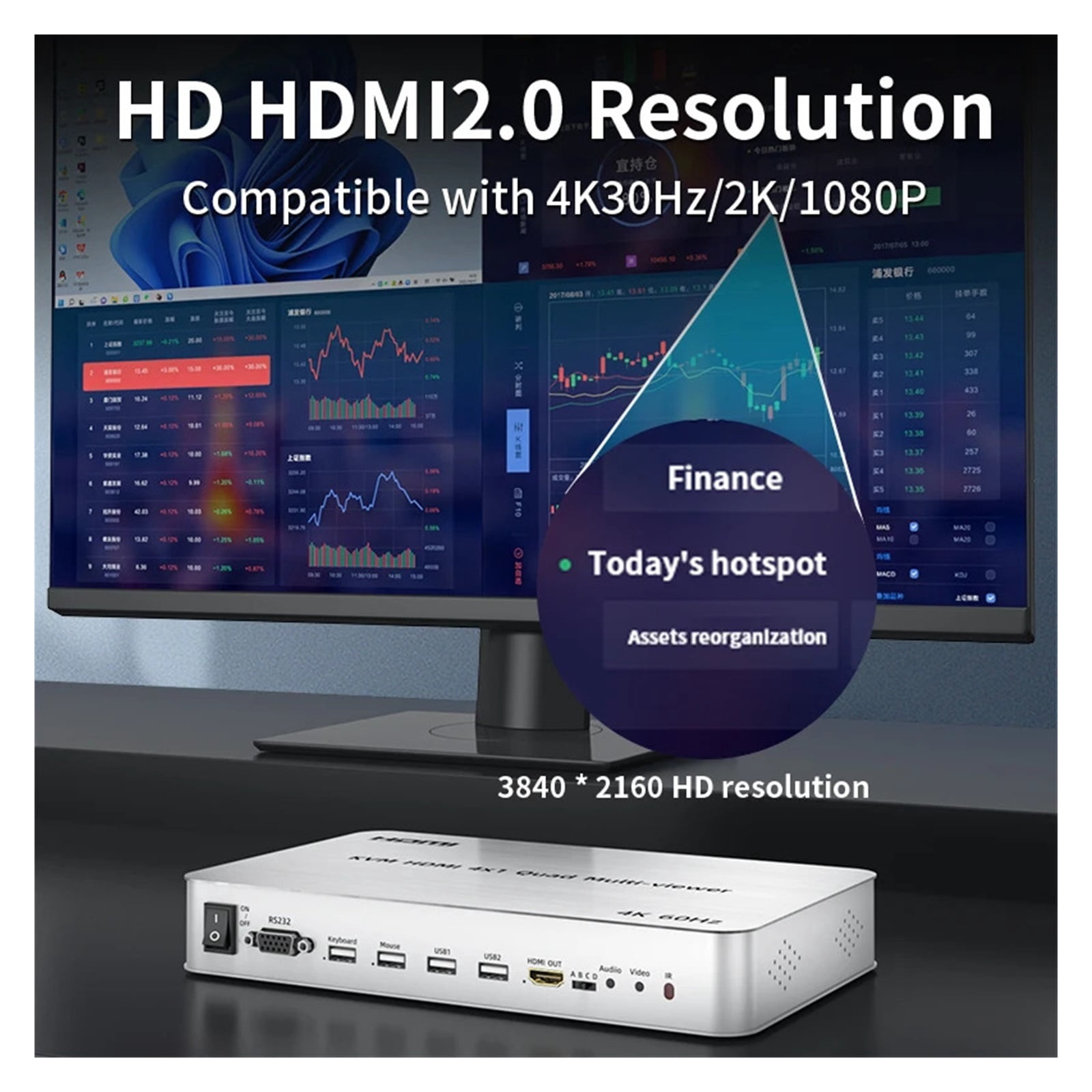 4K60Hz KVM Multiviewer Switch With Hotkey 4x1 Quad Screen Real Time Multi Viewer With IR Remoter