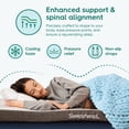 thumbnail image 5 of Sleepyhead 3-inch Full XL Gel Mattress Topper with Washable Cover - College Dorm Room Essential, 5 of 9