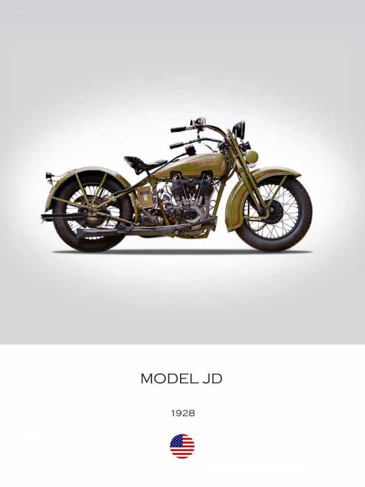 Harley Davidson Model Jd 1928 Poster Print By Mark Rogan 24 X 36 Rgn Walmart Com Walmart Com Harley Davidson Model Jd 1928 Poster Print By Mark Rogan 24 X 36 Rgn Walmart Com Walmart Com