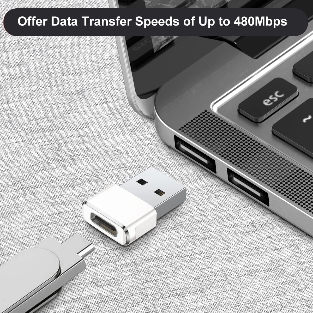 Meliya USB C To USB Adapter 2 Pack - Type C Female To USB A Male Converter For IPhone 15, IPad, Samsung Galaxy