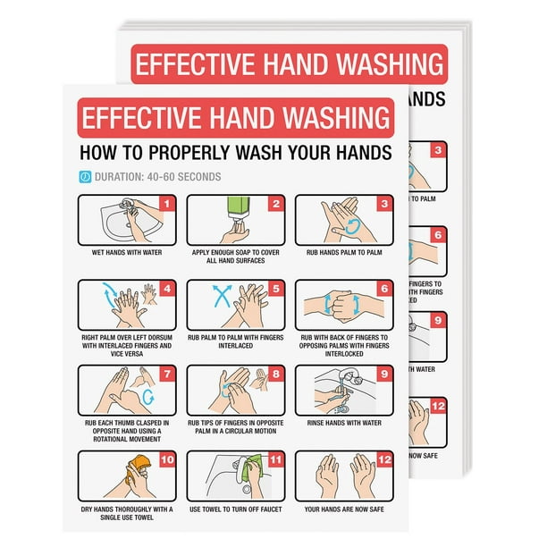 Hand Washing Poster Sign, How To Wash Your Hand Card, Hygiene and ...