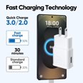 thumbnail image 1 of PYYAN-Fast Charger Samsung, Type C Android Phone Charger with 6.6 FT C Type Fast Charging Cable for Samsung Galaxy S10/S9/S8/S10e/S10+/S8+/S9+/Note 8 9 10 20/S22/S21/S21+/S21 Ultra/ S20-White $23.19, 1 of 1