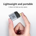 thumbnail image 2 of Convertidor de video 1080P 60Hz Tipo-C macho a VGA hembra para proyector portátil, 2 of 6