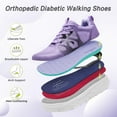 thumbnail image 3 of Women's Orthopedic Diabetic Wide Running Shoes: Comfortable Casual Arch Support Plantar Fasciitis Orthotic Sneakers, High Arch Swollen Work Tennis Sports Shoes for Foot and Heel Pain Relief, 3 of 8